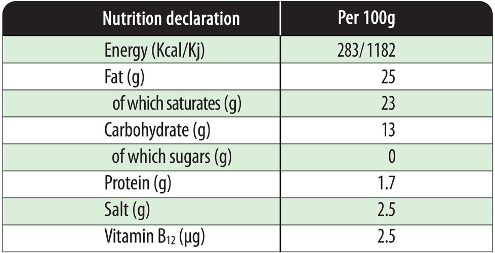 Nutrition Declaration - Greek Style 